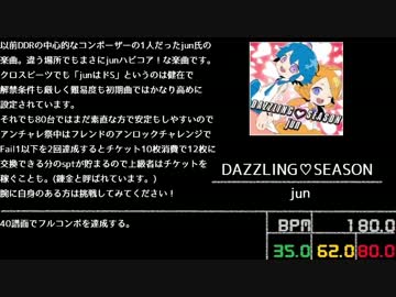 【～2014/12/01】CROSS×BEATSオリジナル曲全曲メドレーPart1