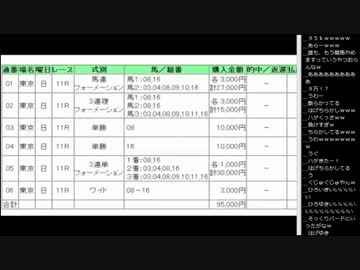 14.11.30 永井兄弟 ジャパンカップ的中メール