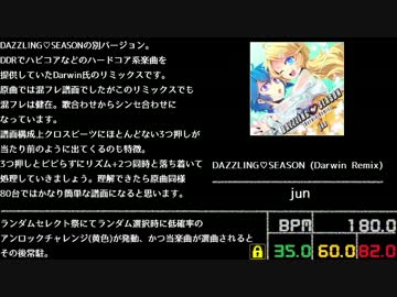 【～2014/12/01】CROSS×BEATSオリジナル曲全曲メドレーPart2
