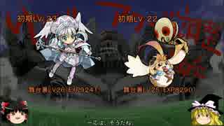 ゆっくりが送るゼノブレイド低レベル攻略part１１