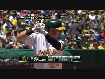 ジョシュ・ドナルドソン　ホームラン集　2014