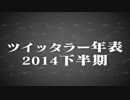 【振り返ってみた】ツイッタラー年表vol.2【2014年下半期編】