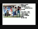 80年代アニメ主題歌集 陽あたり良好!