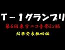 【第６回東方ニコ童祭Ex後夜祭】第一回Ｔ－１グランプリ結果【試作】