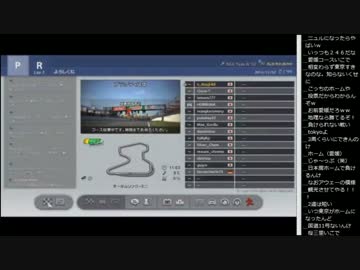 14.12.1 永井兄弟 グランツーリスモ6(2/3)
