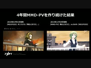 4年間MMD-PVを作り続けた結果