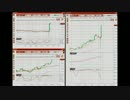 141205雇用統計