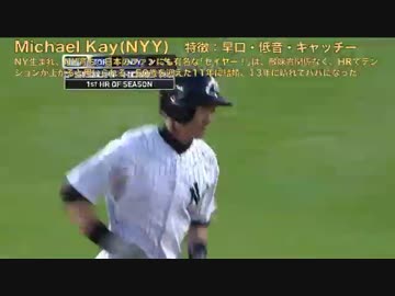 【MLB】全30球団！実況アナウンサー大百科【英語字幕付き】