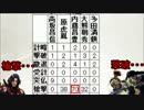 【微会話付き：正五位E】変態主君と笑えない内藤さん２3