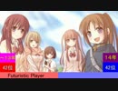 今年ハマった曲ランキングTOP50 2014 part1
