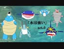 ORASフリー字幕　「水は強い」Act.0 （ポケモンORAS水統一対戦動画）