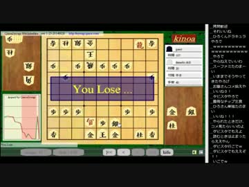 14.12.5 永井兄弟 将棋(CPU戦)