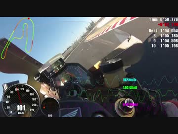 【スパコル】筑波サーキット CBR1000RR　vol.39 【SC1とSC2】