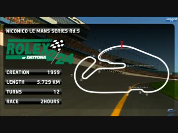 【GT6】NLMS Rd.5 ROLEX 2/24 AT DAYTONA Race Highlight
