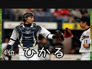 うｐ主が彼氏にしたい野球選手ランキングTOP10　2014