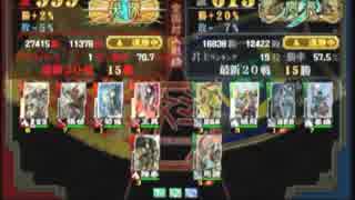 三国志大戦３　頂上対決　2014/12/9　窪祐軍VS神風軍
