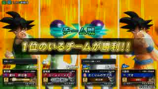 技術部のZENKAIバトルロイヤル　Part49