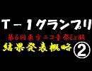 【第６回東方ニコ童祭Ex後夜祭】第一回Ｔ－１グランプリ結果②