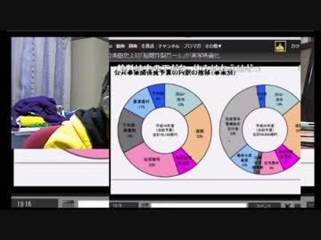 ナパオンさんのところで討論②