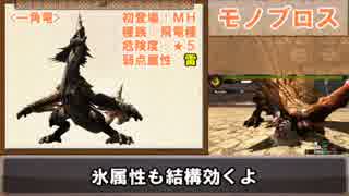 【ＭＨ４G】ゆっくりモンハン図鑑25【ゆっくり解説実況】