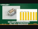 Raspberry Piで電子工作を学ぶ 入門編:その4