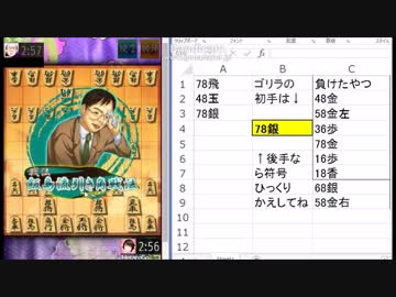【初手ランダムで】将棋ウォーズ3切れ実況part8【コンプリート目指す】