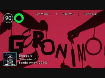 2014年12月20日付 Billboard Hot 100　(12月第3週)