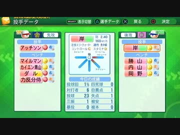 甲子園優勝目指して頑張る【パワプロ2014実況】part33