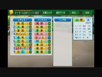 夜９ドラマ小説　栄冠ナインでプロ野球チームを作ろう！　第二話