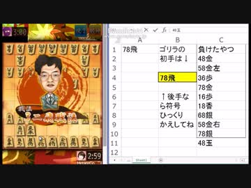 【初手ランダムで】将棋ウォーズ3切れ実況part9【コンプリート目指す】