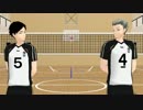 【MMDHQ!!】梟谷でハッピーシンセサイザ