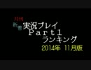 月刊新着実況プレイPart1ランキング【2014年11月】