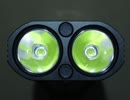 FENIX LD50
