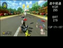 マリオカート8 交流戦 KGRvsBRT 2GP