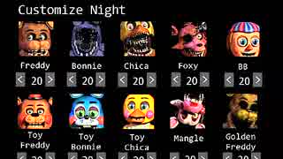 【最終回】またも深夜警備員のバイトが怖すぎるFive Nights at Freddy's2