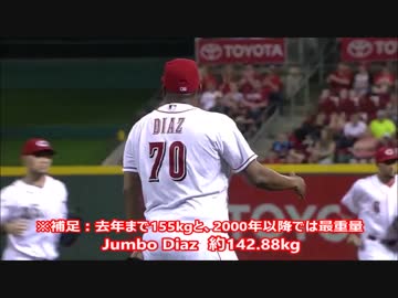 【MLB】MAX144キロ(グラム)！メジャーの投手の体重ベスト９