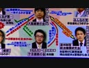 マスコミが報道しない安倍総理の売国【国家戦略特区法】part.2