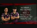 【美宇･美誠】ITTFワールドツアー・グランドファイナル決勝