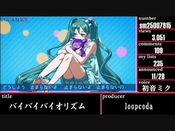 VOCAMWS  2014年11月度版