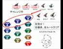 へなの積みゲー消化日記９８　レジェンドでＡＤＨ