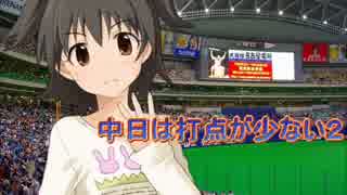 【im@sパワプロ2012】 中日は打点が少ない２ 076戦前半