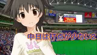 【im@sパワプロ2012】 中日は打点が少ない２ 076戦後半
