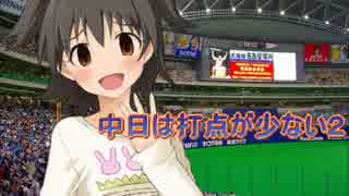 【im@sパワプロ2012】 中日は打点が少ない２ 077戦前半