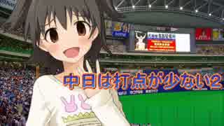 【im@sパワプロ2012】 中日は打点が少ない２ 077戦後半