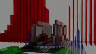 【名前のないこ・滲音かこい】はけい【UTAUオリジナル曲】