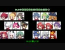 総括と後日談について