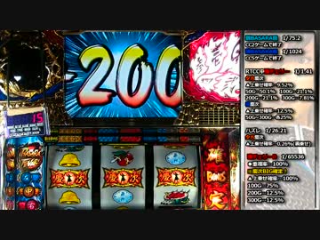 【パチスロ】戦国BASARA2　慶次縛りで一撃万枚を目指すpart1【設定6】