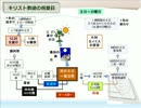 旅行講座:旅行計画編 - 世界の祝祭日 / 講師:小金井愛子