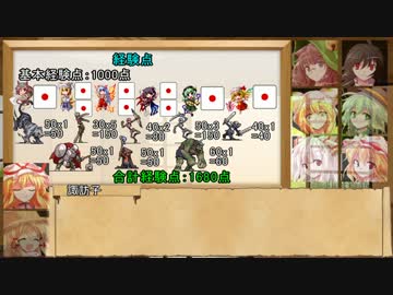 【東方卓遊戯】EXボスのSW2.0　3-EX【SW2.0】