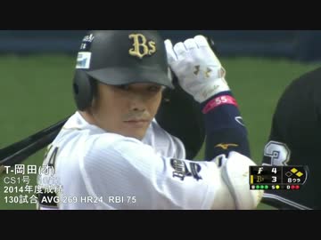 印象に残ったHR集　特別編①